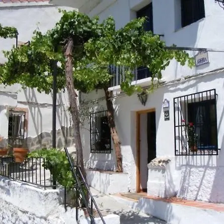Las Parras